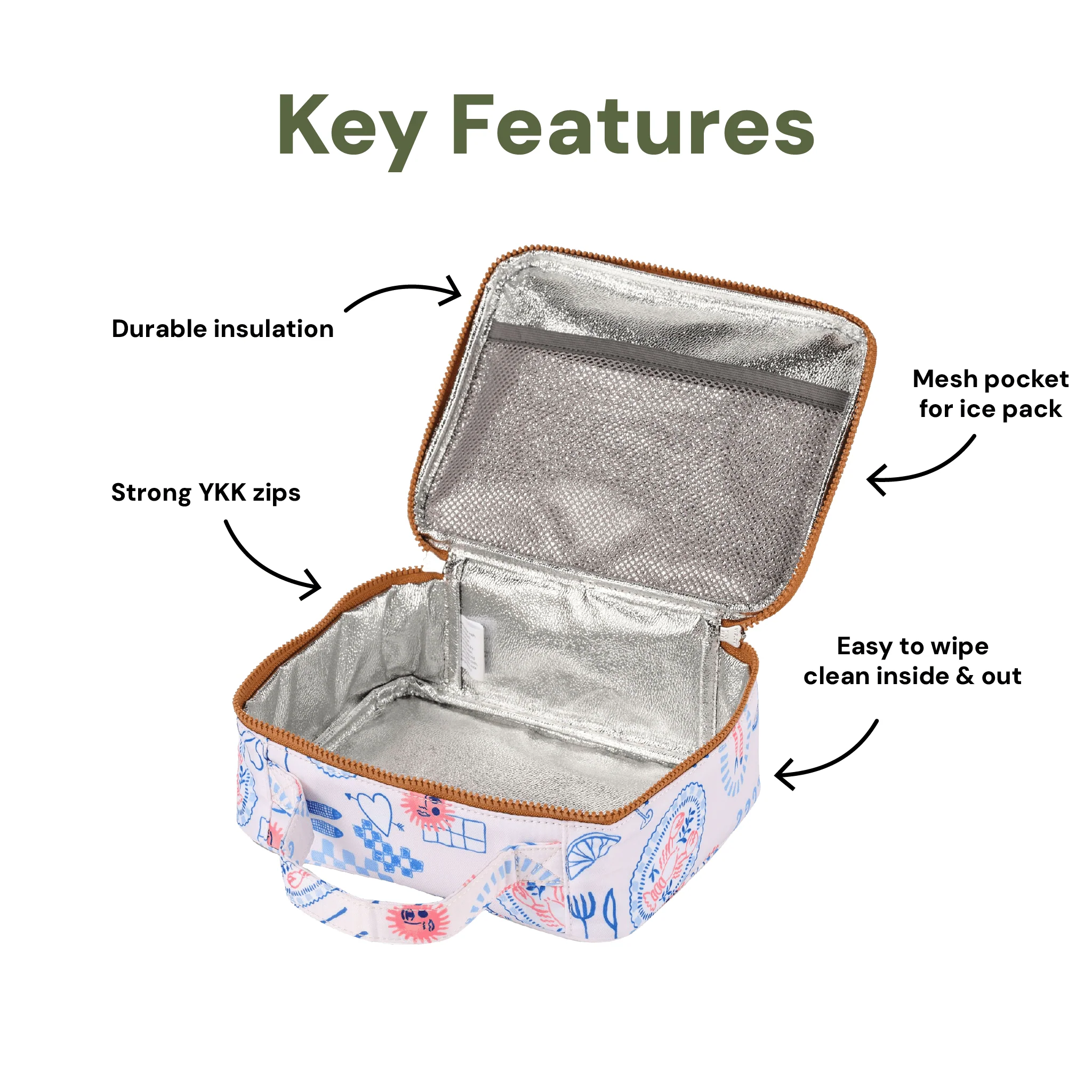 Mini Insulated Lunch Bag/Pumping Bag - Mediterranean - Image 3