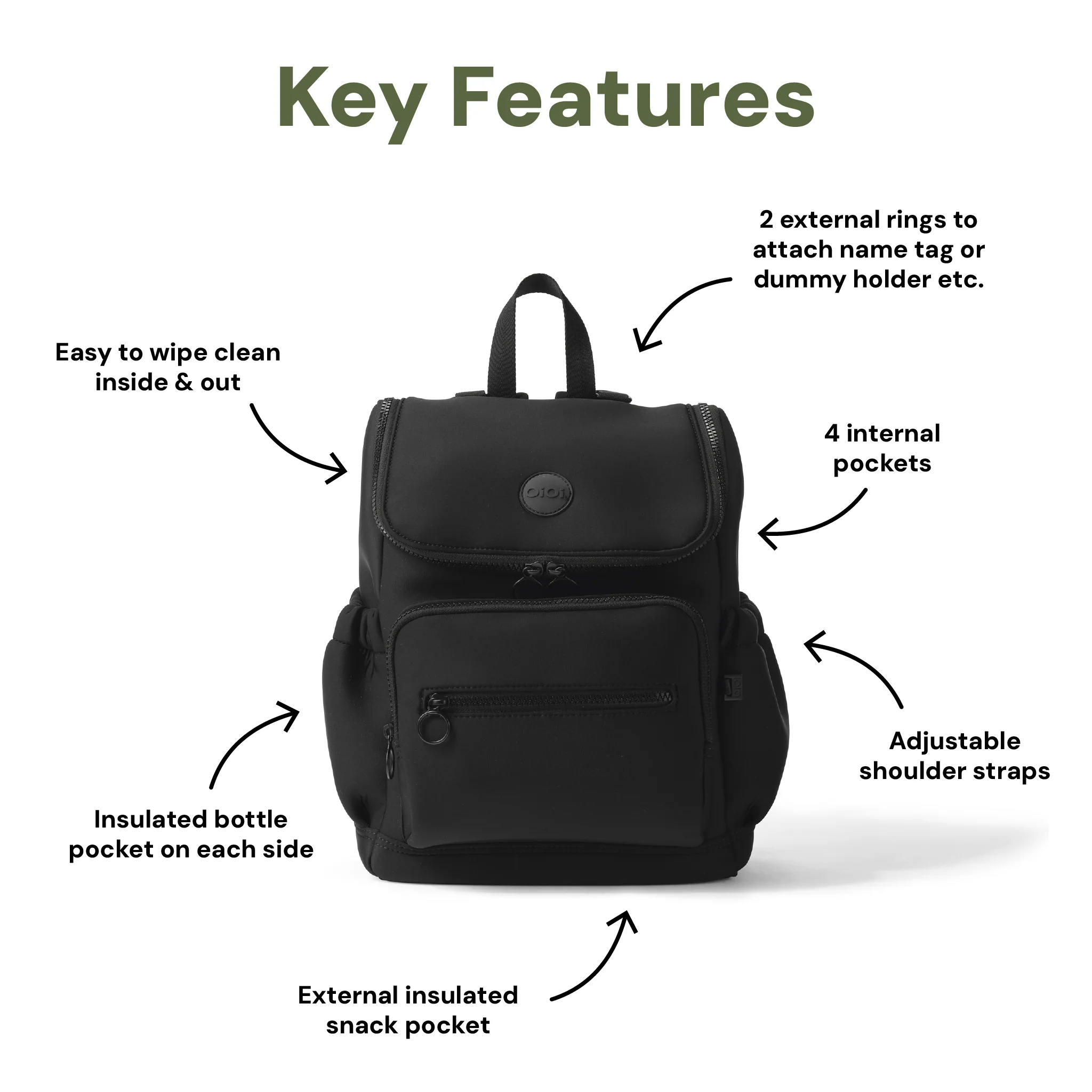 Signature Mini Backpack 2.0 - Black Neoprene - Image 3